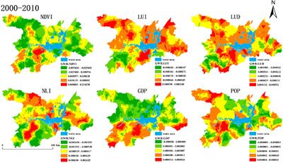 Impacts of the land use transition on ecosystem services in the Dongting Lake area